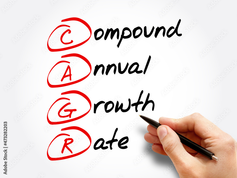 CAGR - Compound Annual Growth Rate acronym, business concept background CAGR - Compound Annual Growth Rate acronym, business concept background