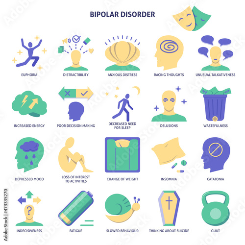 Bipolar disorder icon set in flat style