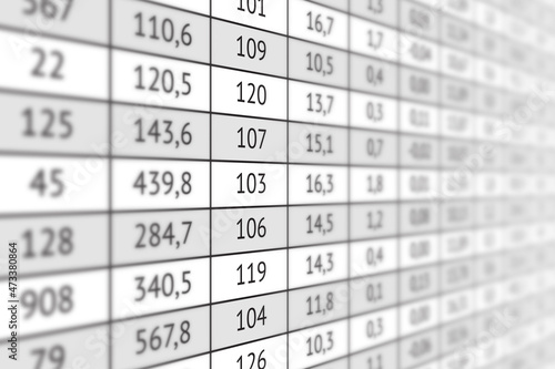 Digital summary table with numerical data photo