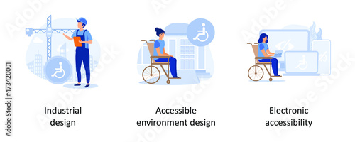 Industrial design, Accesible environtment design, Electronic accessibility. Barrier-free environment abstract concept vector illustration set