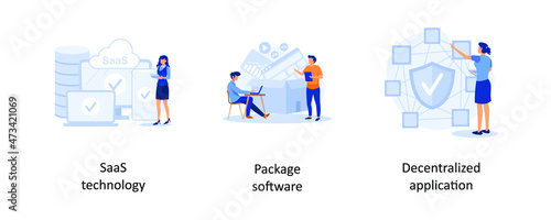 Saas technology, Package Software, Decentralized application. Application service abstract concept vector illustration set.