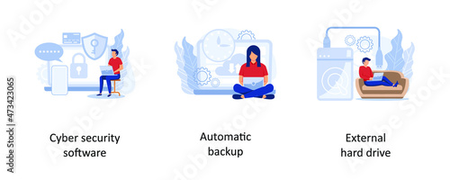 Cyber security software, Automatic backup, External hard drive. Data protection and recovery abstract concept vector illustration set.