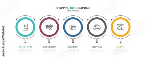 Concept of shopping process with 5 successive steps. Five colorful graphic elements. Timeline design for brochure, presentation, web site. Infographic design layout.