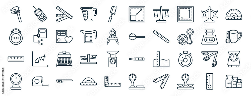 Εκτύπωση καμβά set of 40 flat measurement web icons in line style such as laser meter, heavy we