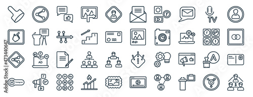 set of 40 flat social media marketing web icons in line style such as , pixelated, social normal, buttons, net, user avatar, message icons for report, presentation, diagram, web design