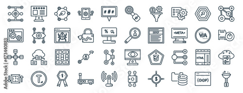 set of 40 flat technology web icons in line style such as internet value, back end, data modelling, uptime and downtime, kerning, social graph, search engine marketing icons for report,