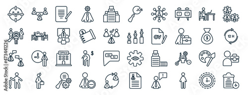 set of 40 flat human resources web icons in line style such as teamwork, selection, dialogue, fired, salary, work team, job search icons for report, presentation, diagram, web design