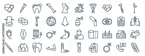set of 40 flat medical web icons in line style such as walking stick, fit, iv, scalpel, notepad, crutch, microbe icons for report, presentation, diagram, web design