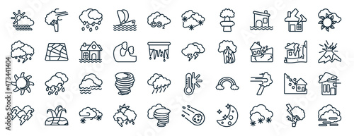 set of 40 flat meteorology web icons in line style such as wind and bend trees  rain and thunder  summer  thunder  earthquake and home  spring  snoflakes winter cloud icons for report  presentation 