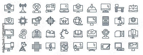 set of 40 flat computer web icons in line style such as wireless internet connection, laptop screen with human head graphic, computer and monitor, responsive de, data analyser, open laptop with