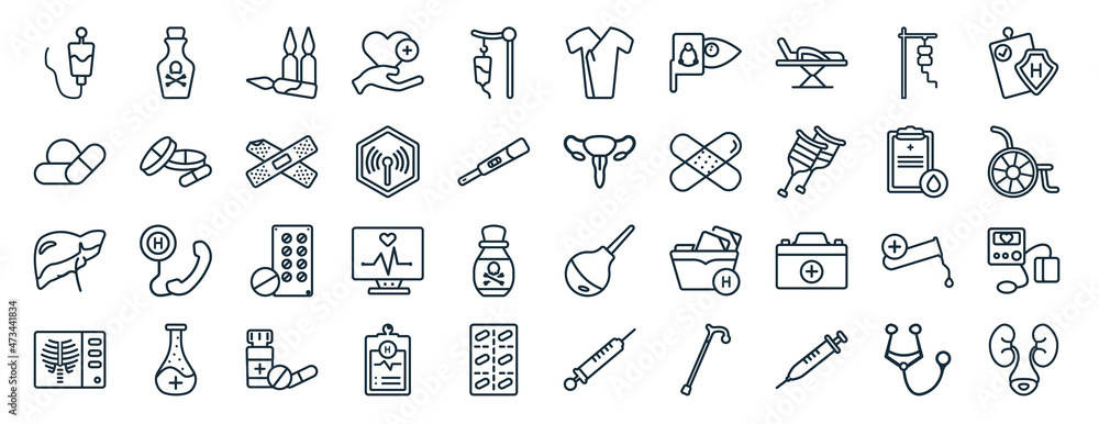 Labelling Medical Icon set of 40 flat health and medical web icons in line style such as ...