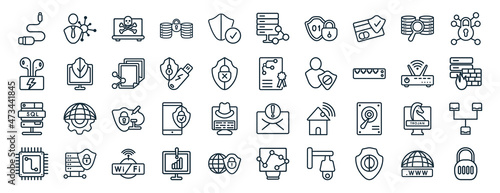 set of 40 flat internet security web icons in line style such as network adminstrator, , sql, microchip, router, private network, data share icons for report, presentation, diagram, web design