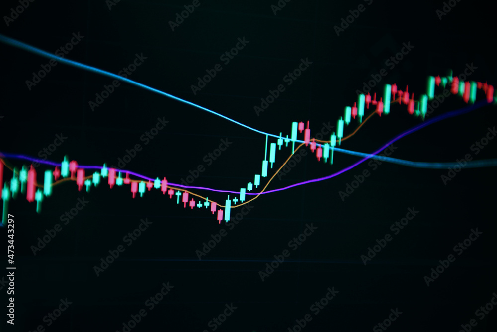Trading crypto currency technical price candlestick with indicator on chart screen, Stock trad graphic design for financial investment trade, Forex graph business or Stock graph chart market exchange Trading crypto currency technical price candlestick with indicator on chart screen, Stock trad graphic design for financial investment trade, Forex graph business or Stock graph chart market exchange