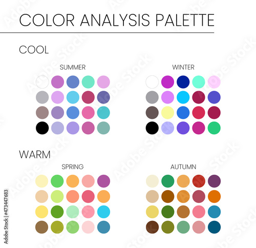 Seasonal Color Analysis Palette with Best Colors for Winter, Autumn, Spring, Summer Types