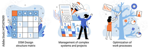DSM Design structure matrix. Management of complex systems and projects. Optimization of work processes. Time planning organization and control concept for effiecient succesful and profitable business