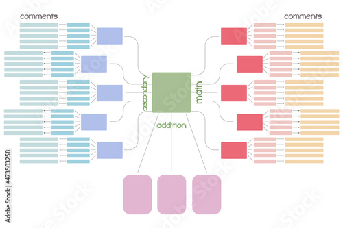 Abstract visual smart map or flowchart template in color