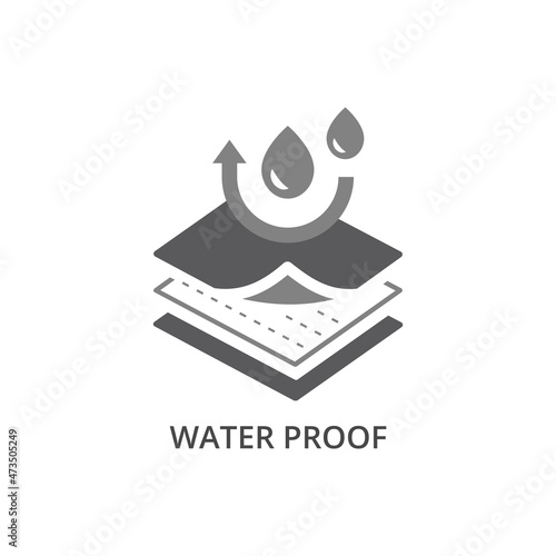 Water proof fabric material feature vector icon. Waterproof fabrics features label symbol.