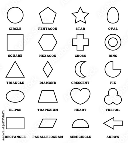 2D outline shapes set with vocabulary in english with their name. clip art collection for child learning, geometric shapes flash card of preschool kids, simple symbol geometric shapes for kindergarten
