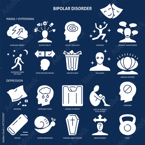 Bipolar disorder icon set in flat style