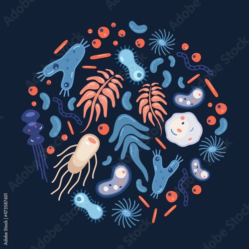 Microbes and bacteria on a dark background. Round design. Ìodern flat vector illustration