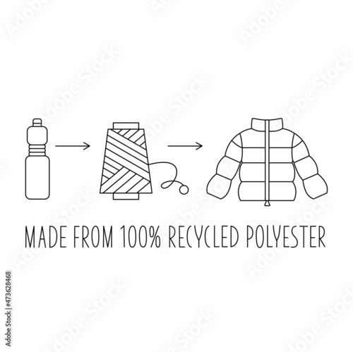 Made from 100 recycled polyester - concept for sustainable product, eco friendly fabric, clothing packaging. Vector stock illustration isolated on white background for design label set. 