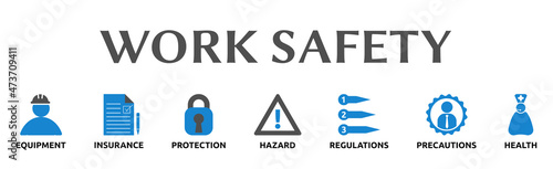Banner zum Thema: "Work Safety". Isoliert freigestellt vor weißem Hintergrund.
