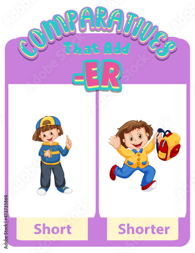 Comparative adjectives for word short