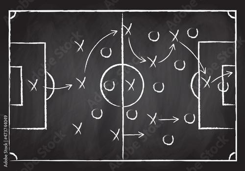 Soccer field with game strategy. Football tactic plan sketch. Coach board. Scheme with hand drawn players, lines and arrows. Vector illustration.