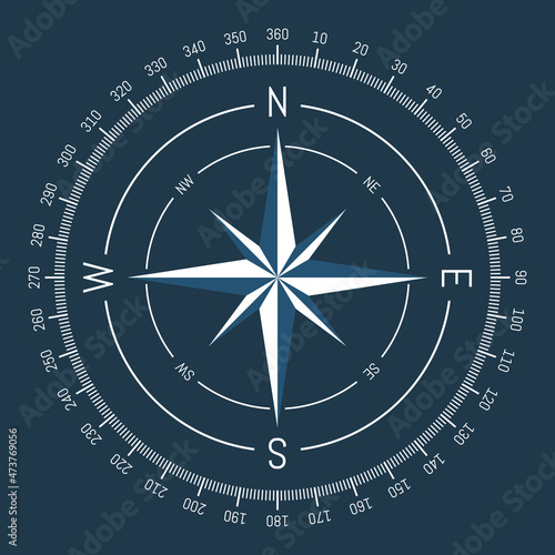 compass with wind rose icon set, scale with 360 degrees