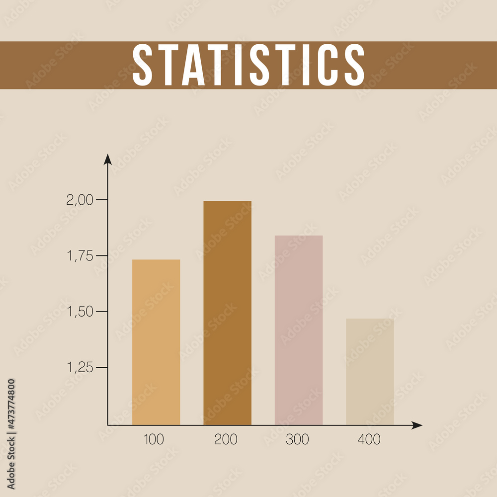 Square universal template for print, web and social networks. Classic statistics and growth chart. Modern graph of indicator quantities. In coffee colors. Theme. Trend vector illustration. Square universal template for print, web and social networks. Classic statistics and growth chart. Modern graph of indicator quantities. In coffee colors. Theme. Trend vector illustration.
