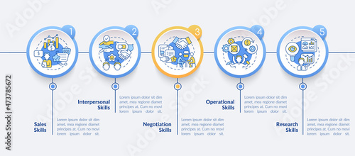 Wholesaler skills vector infographic template. Distribution presentation outline design elements. Data visualization with 5 steps. Process timeline info chart. Workflow layout with line icons