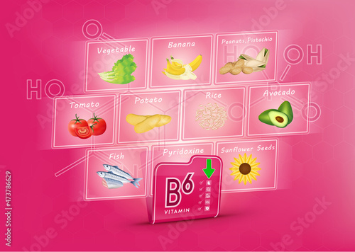 Folder collect vitamin B6 range. There is a screen projecting out pictures of fruits and vegetables. Vitamin that neutralize free radicals. Anti aging beauty concept and health care. 3D vector EPS10.