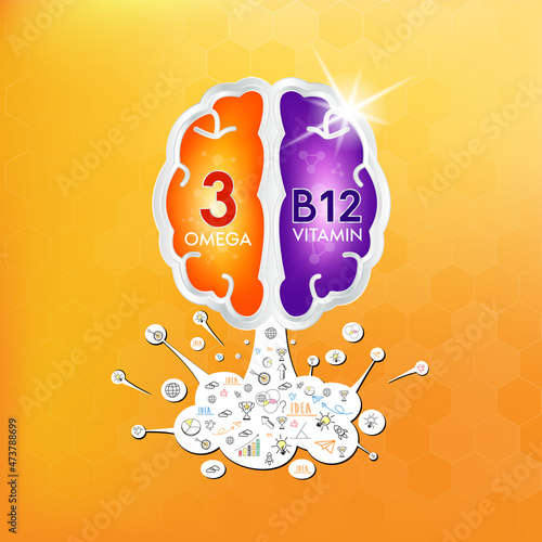 Fish oil omega 3 and vitamin B12. Design logo products for kids food and Hand drawn infographic poster in brain shape. Benefits of food improving heart, eyes, bones health. Vector