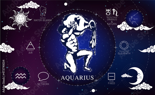 Witchcraft card astrology for Aquarius zodiac sign and zodiac constellations. Modern magic, divination, crescent moon and sun on a blue background esoteric. Vector EPS10 illustration.