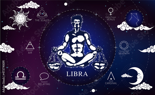 Witchcraft card astrology for Libra zodiac sign and zodiac constellations. Modern magic, divination, crescent moon and sun on a blue background esoteric. Vector EPS10 illustration.