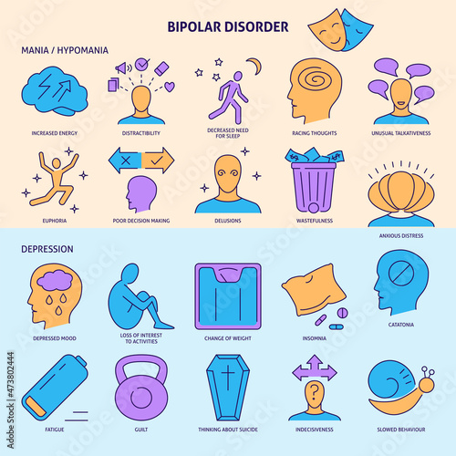 Bipolar disorder icon set in colored line style