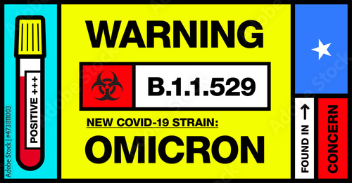 Wallpaper Mural Somalia. Covid-19 New Strain Called Omicron. Found in Botswana and South Africa. Warning Sign with Positive Blood Test. Concern. B.1.1.529. Torontodigital.ca