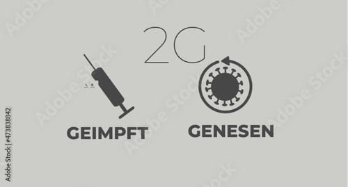 2G Regelung - Geimpft Genesen