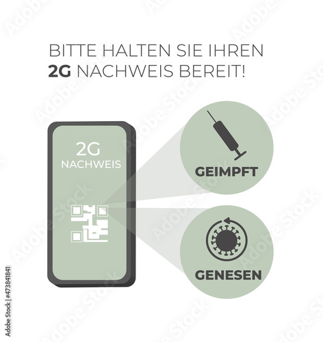 2G Nachweis - Geimpft Genesen