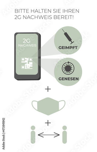 2G Nachweis - Geimpft Genesen
