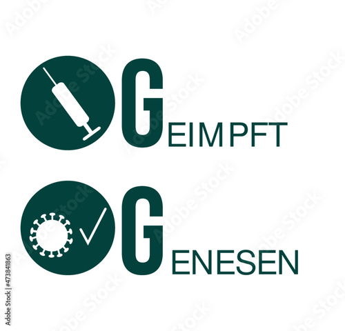 2G Nachweis - Geimpft Genesen