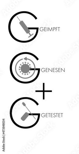 2g_geimpft_genesen und getestet