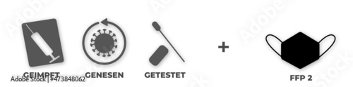 3G_geimpft_genesen_getestet_und_Maske