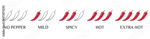 Vector illustration. Spicy hot chili pepper icons set with flame and rating of spicy. Mild medium hot and extra hot level of pepper for sauce or snack food menu. Hot pepper sign