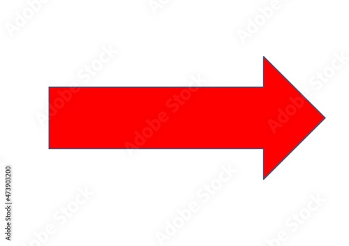 Arrows pointing to the right