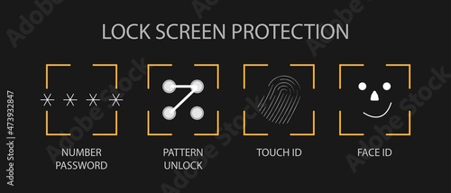 Lock screen protection icon. Lock screen protection for mobile app design. Vector Illustration