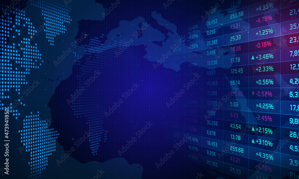 Growth trends of global stock markets and regional economies Growth trends of global stock markets and regional economies