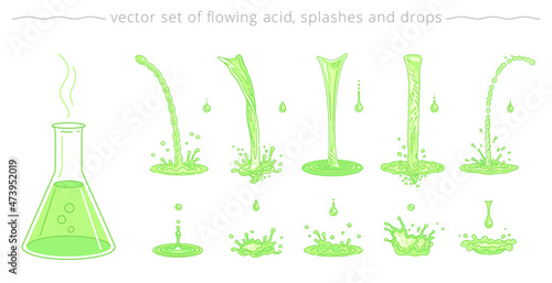 Vector set of green trickles, drops, splashes. Cartoon chemistry flask and liquid elements for designs of cosmetics, cleaning agent, acid, biofuel and also aloe juice, tarragon soda
