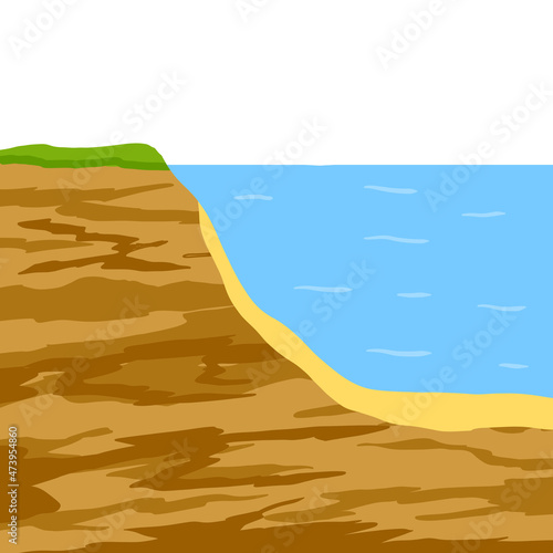 Water shore. Land in cross section. Coast of pond and bottom of lake. Ecology and geology. Flat cartoon illustration