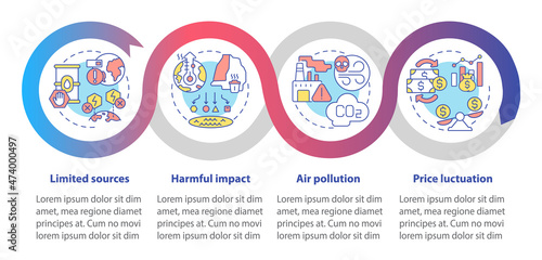 Limited sources ecology harm infographic template. Energy resources. Data visualization with 4 steps. Process timeline info chart. Workflow layout with line icons. Myriad Pro-Bold, Regular fonts used